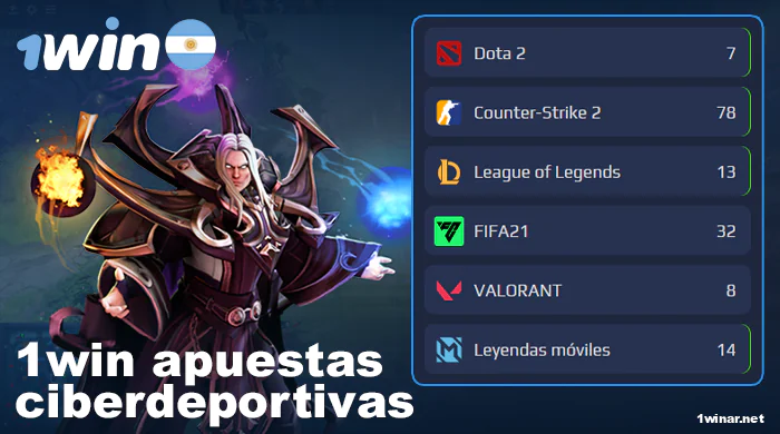 Apuestas de eSports en 1win