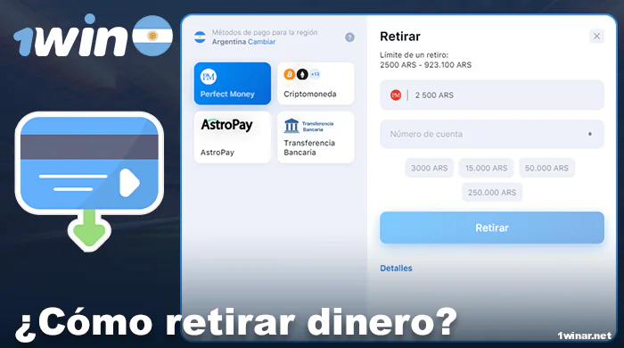 Pasos para hacer un retiro