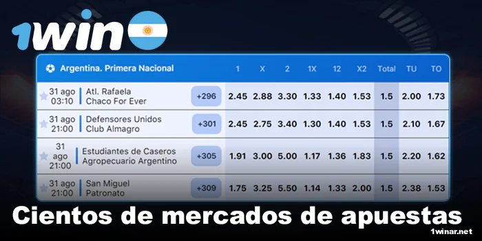 Mercados de apuestas en 1win Argentina