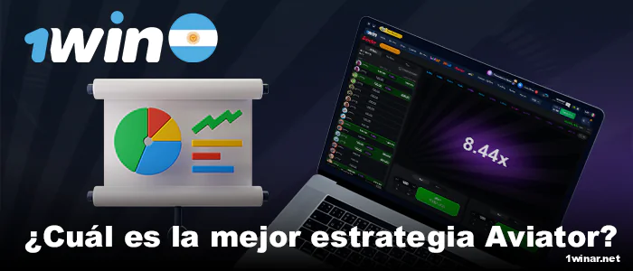 Estrategia Aviator