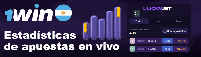 Estadísticas actualizadas de apuestas en vivo