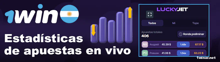 Estadísticas actualizadas de apuestas en vivo