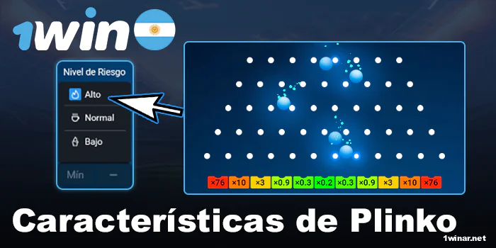 Características principales de 1win Plinko