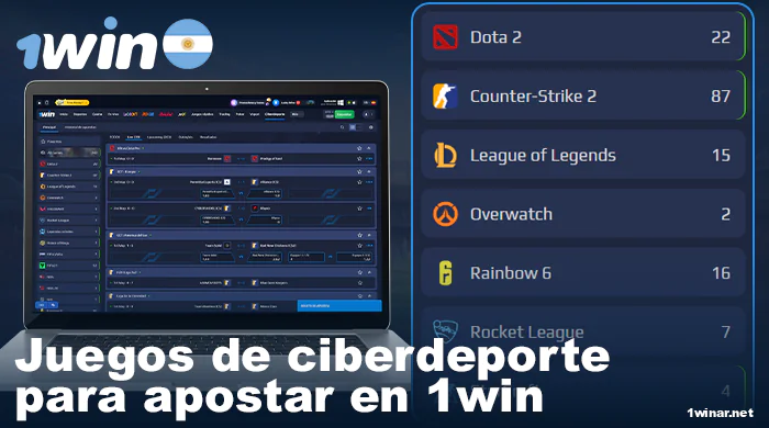 Tipos de juegos ciberdeportivos a los que se puede apostar en 1win