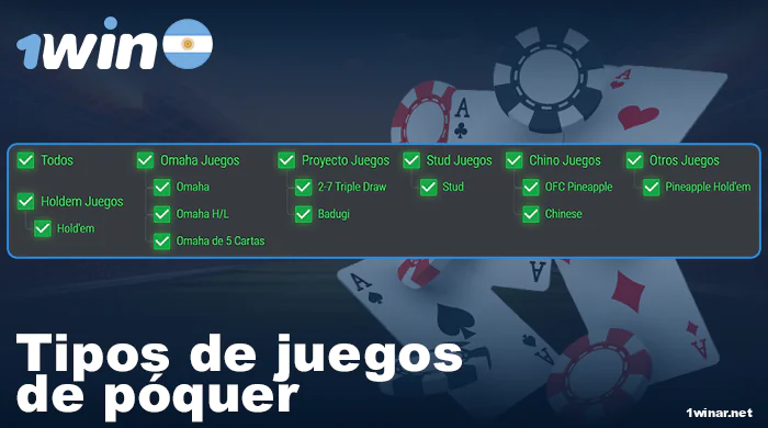Tipos de póquer en 1win